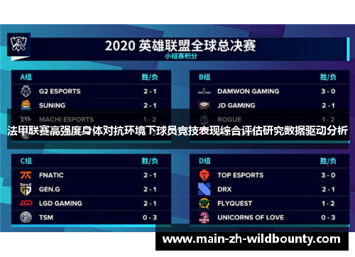 法甲联赛高强度身体对抗环境下球员竞技表现综合评估研究数据驱动分析