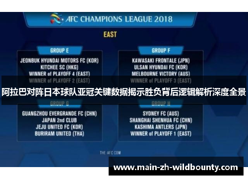 阿拉巴对阵日本球队亚冠关键数据揭示胜负背后逻辑解析深度全景