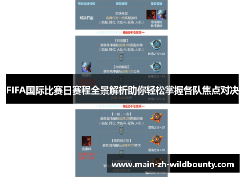 FIFA国际比赛日赛程全景解析助你轻松掌握各队焦点对决 FIFA国际比赛日赛程全景解析助你轻松掌握各队焦点对决