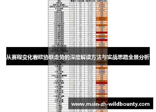 从赛程变化看欧协联走势的深度解读方法与实战思路全景分析